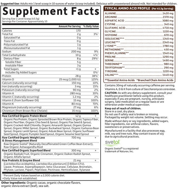 Garden of Life Raw Fit 1Lbs|Weight Management|Mass For Life|