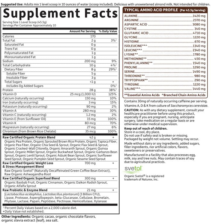 Garden of Life Raw Fit 1Lbs|Mass For Life