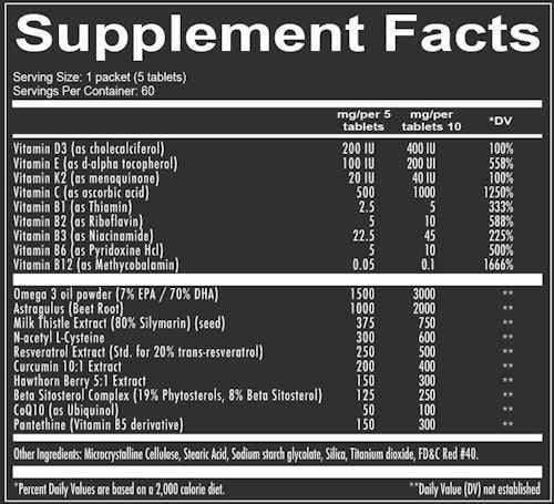 Redcon1 Med Kit 300 tabs|Multi Vitamin|Mass For Life|
