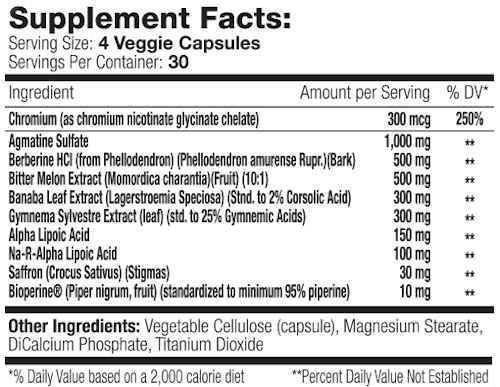 SNS Serious Nutrition Solutions GlycoPhase - Vas06 Stack|Muscle Pumps|Mass For Life|