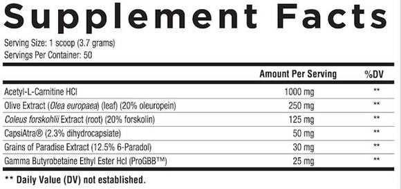 Core Nutritionals Shred Powder|Fat Burner|Mass For Life|