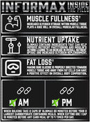 Performax Labs SlinMax Maximum Glucose Agent 120 Caps|Sugar Control|Mass For Life|