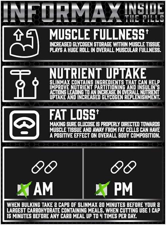 Performax Labs SlinMax Maximum Glucose Agent 120 Caps|Sugar Control|Mass For Life|