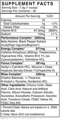 BlackMarket Labs Stim 60 servings