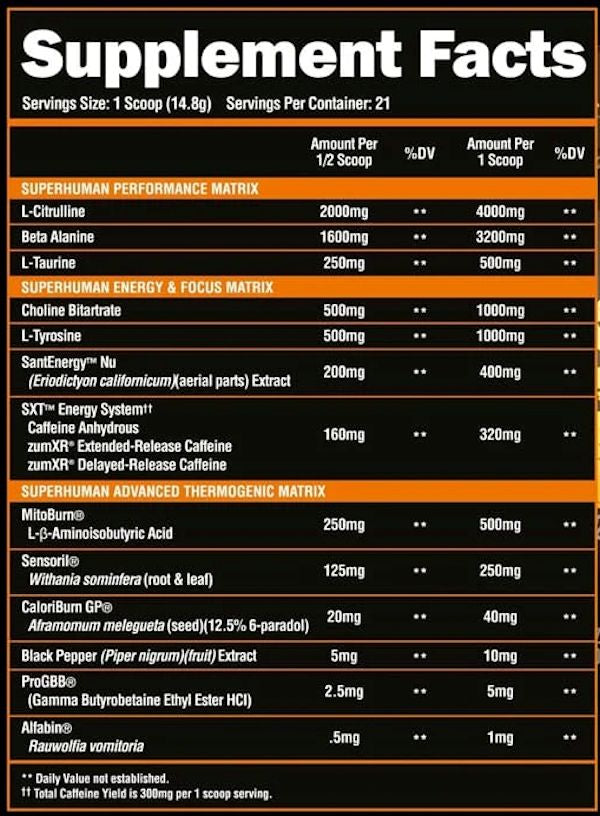 Superhuman Burn Alpha Lion fat burner fact