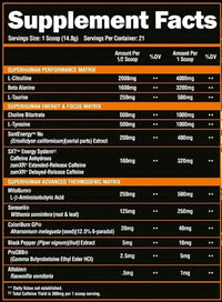 Superhuman Burn Alpha Lion fat burner fact