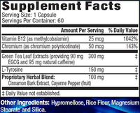 MHP Super Fat Burner fact