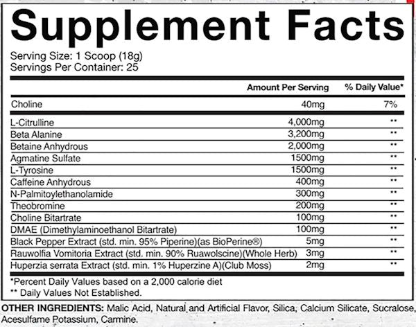 Gaspari SuperPump Aggression facts