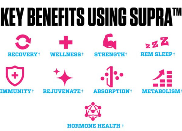 Myoblox Supra|Muscle Growth|Mass For Life|