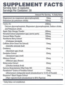 Betancourt Nutrition S.W.E.T|Diuretics|Mass For Life|