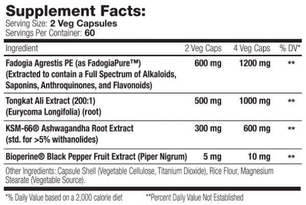 Muscle Addiction Test Fix Natural Testosterone Booster muscle builder fact