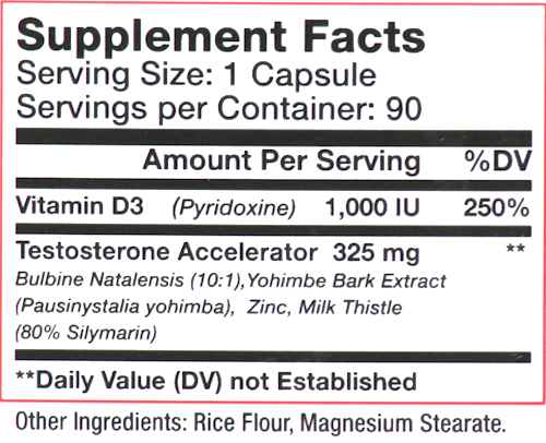 GenXLabs Test ABOL 90 caps Buy 1 Get 1 Free|Test Booster|Mass For Life|