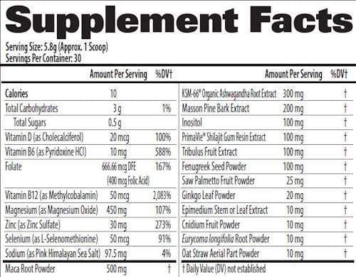 GAT Sport Testrol Elite 30 servings|Test Booster|Mass For Life|