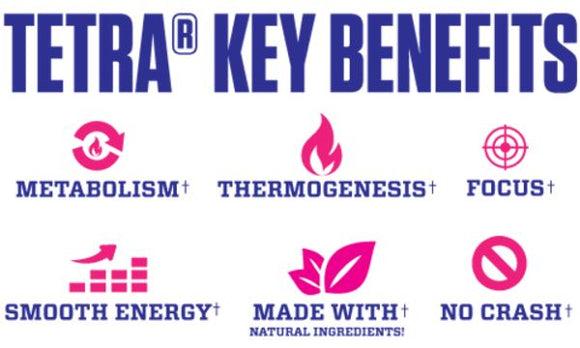 Myoblox Tetra|Appetite Control|Mass For Life|