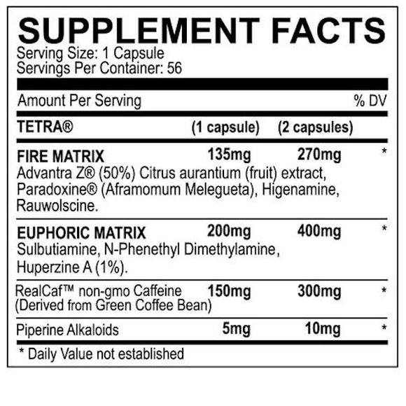 Myoblox Tetra|Appetite Control|Mass For Life|