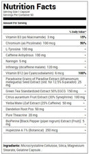 USN pHasted Kardio Ignite 50 caplets|Pre-workout|Mass For Life|