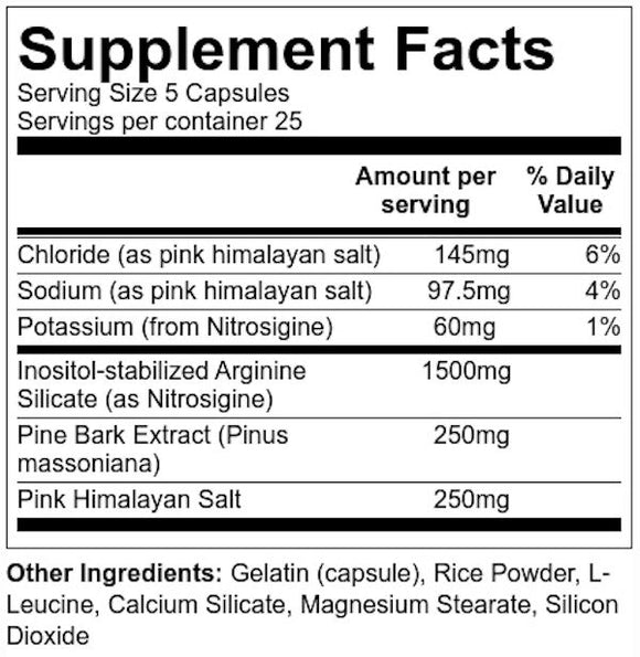 Primeval Labs Vasogorge|Muscle Pumps|Mass For Life|