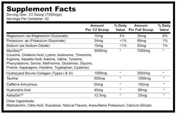 Glaxon Xeno EAAS|Pre-Workout|Mass For Life|