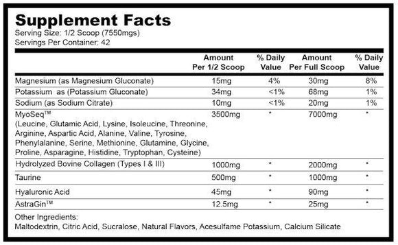 Glaxon Xeno Amino|BCAA|Mass For Life|