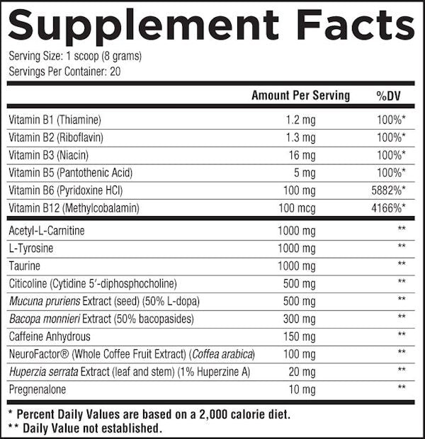 Core Nutritionals Zone fact